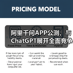 阿里千问APP公测，与ChatGPT展开全面竞争（图3）