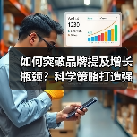 如何突破品牌提及增长瓶颈？科学策略打造强大在线声誉（图4）