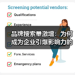 品牌搜索量激增：为何成为企业引爆影响力的隐形引擎？（图2）