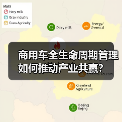 商用车全生命周期管理如何推动产业共赢?(图3) 商用车全生命周期管理如何推动产业共赢?(图3)