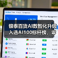 银泰百货AI数智化升级入选AI100标杆榜，零售行业迎来新变革（图1）