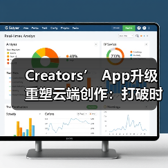 Creators’ App升级重塑云端创作：打破时空限制的影像协作新体验（图2）