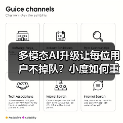 多模态AI升级让每位用户不掉队？小度如何重构智能交互体验（图2）