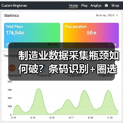制造业数据采集瓶颈如何破？条码识别+圈选双功能高效解决（图1）