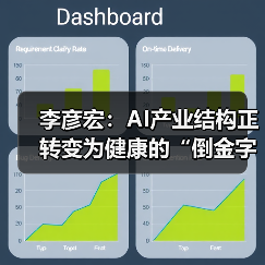 李彦宏：AI产业结构正转变为健康的“倒金字塔”（图4）