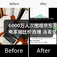 6000万人次围观京东家电家居比价直播 连麦奖金总额超300万元（图2）