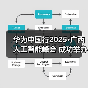 华为中国行2025·广西人工智能峰会 成功举办（图3）