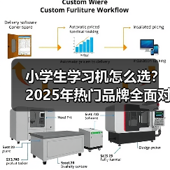 小学生学习机怎么选？2025年热门品牌全面对比评测（图1）