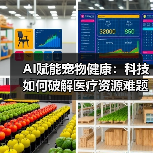AI赋能宠物健康：科技如何破解医疗资源难题？（图3）