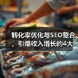 转化率优化与SEO整合，引爆收入增长的4大核心策略（图1）