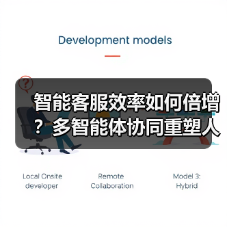 智能客服效率如何倍增？多智能体协同重塑人机协作新未来（图3）