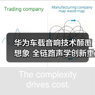 华为车载音响技术颠覆想象 全链路声学创新重塑车舱声场（图4）