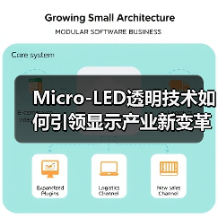 Micro-LED透明技术如何引领显示产业新变革？（图2）