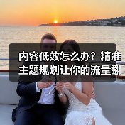 内容低效怎么办？精准主题规划让你的流量翻倍增长（图4）
