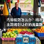 内容低效怎么办？精准主题规划让你的流量翻倍增长（图3）