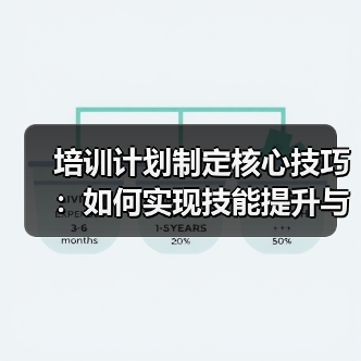 培训计划制定核心技巧：如何实现技能提升与知识转移？（图4）