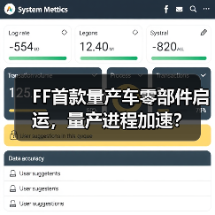 FF首款量产车零部件启运，量产进程加速？（图3）