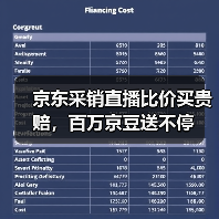 京东采销直播比价买贵赔，百万京豆送不停（图2）