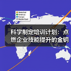 科学制定培训计划：点燃企业技能提升的金钥匙（图1）
