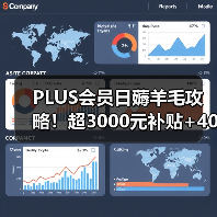 PLUS会员日薅羊毛攻略！超3000元补贴+40元外卖补贴（图4）