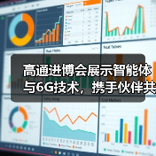 高通进博会展示智能体与6G技术，携手伙伴共绘未来科技蓝图（图2）