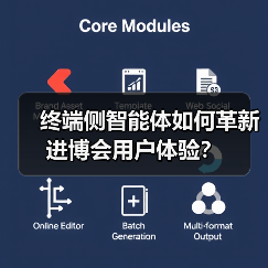 终端侧智能体如何革新进博会用户体验？（图2）