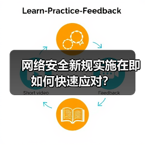 网络安全新规实施在即 如何快速应对？（图3）