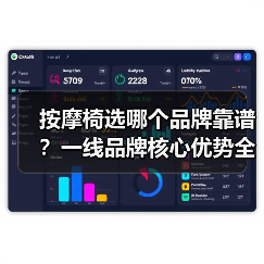 按摩椅选哪个品牌靠谱？一线品牌核心优势全解析（图1）
