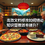 高效文档标准如何撬动知识管理效率提升？（图4）