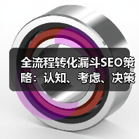 全流程转化漏斗SEO策略：认知、考虑、决策转化率提升全解析（图4）