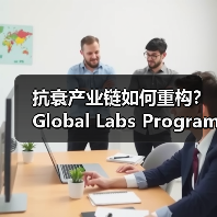 抗衰产业链如何重构？Global Labs Program开启科研与产业的深度融合（图4）