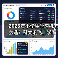 2025年小学生学习机怎么选？科大讯飞、学而思等品牌哪款最实用？（图4）