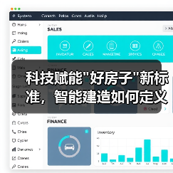 科技赋能