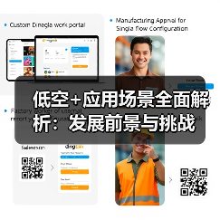 低空+应用场景全面解析：发展前景与挑战（图1）