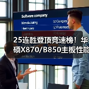25连胜登顶竞速榜！华硕X870/B850主板性能颜值齐拉满（图2）