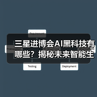 三星进博会AI黑科技有哪些？揭秘未来智能生活神器（图2）