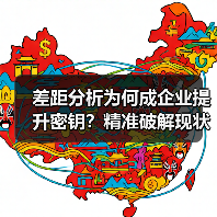 差距分析为何成企业提升密钥？精准破解现状与目标难题（图1）