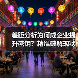 差距分析为何成企业提升密钥？精准破解现状与目标难题（图2）