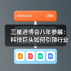 三星进博会八年参展：科技巨头如何引领行业变革（图1）