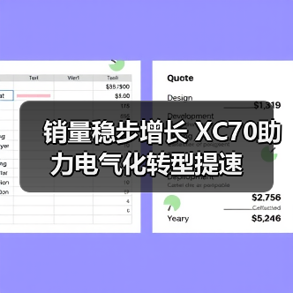 销量稳步增长 XC70助力电气化转型提速（图1）