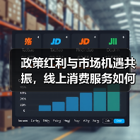 政策红利与市场机遇共振，线上消费服务如何抓住新风口？（图3）