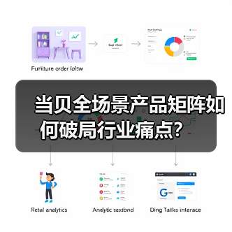 当贝全场景产品矩阵如何破局行业痛点？（图1）