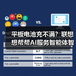 平板电池充不满？联想想帮帮AI服务智能体智能修复全攻略（图4）