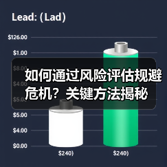 如何通过风险评估规避危机？关键方法揭秘（图2）