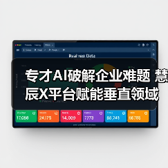 专才AI破解企业难题 慧辰X平台赋能垂直领域（图1）