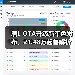 唐L OTA升级新车色发布，21.48万起售解析技术亮点（图2）