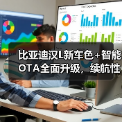 比亚迪汉L新车色+智能OTA全面升级，续航性能双突破引关注（图2）