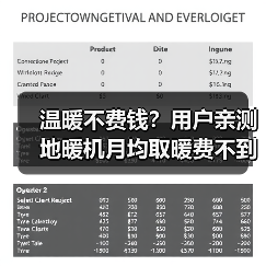 温暖不费钱？用户亲测地暖机月均取暖费不到500元（图1）