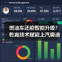 燃油车还能智能升级？乾崑技术赋能上汽奥迪A5L开启新纪元（图3）