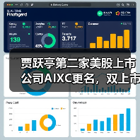 贾跃亭第二家美股上市公司AIXC更名，双上市体系开启Web3生态新篇章（图3）